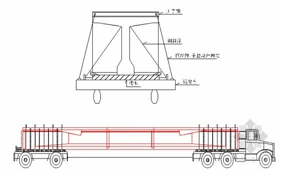 [西藏]后张法T梁采用WJQ120-30 A3型架桥机安装首件施工方案84页（知名企业）-运梁车稳固措施示意图 