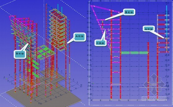 钢桁架的应用资料下载-钢桁架液压提升施工应力应变监测施工技术的应用及实践