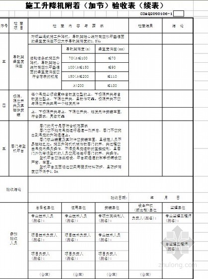湖南省建筑工程统一用表下载资料下载-[广东]建筑工程安全资料统一用表（2011版）