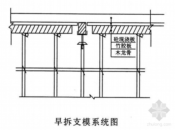 南京某小高层住宅小区施工组织设计（短肢剪力墙 金陵杯）- 