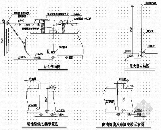 某加油站工艺管线设计图纸- 