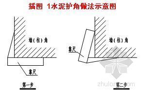 郑州高层办公建筑资料下载-郑州某高层办公楼抹灰施工方案