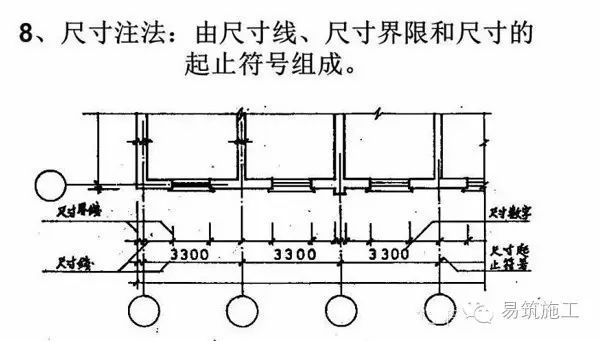 房屋建筑制图统一标准_7