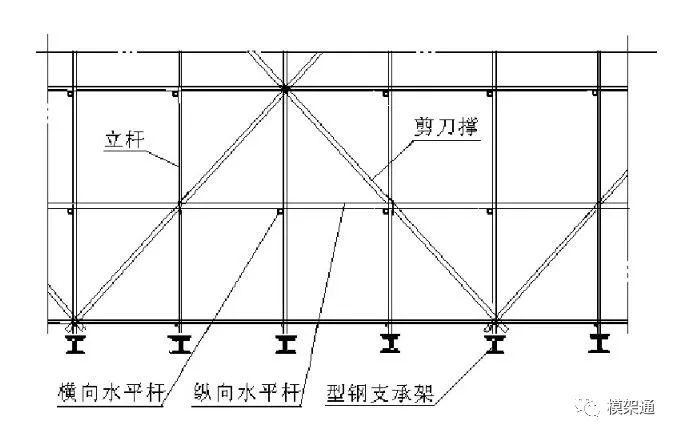 悬挑式脚手架施工标准-https://image.ipaiban.com/upload-ueditor-image-20180530-1527659121950049411.jpg