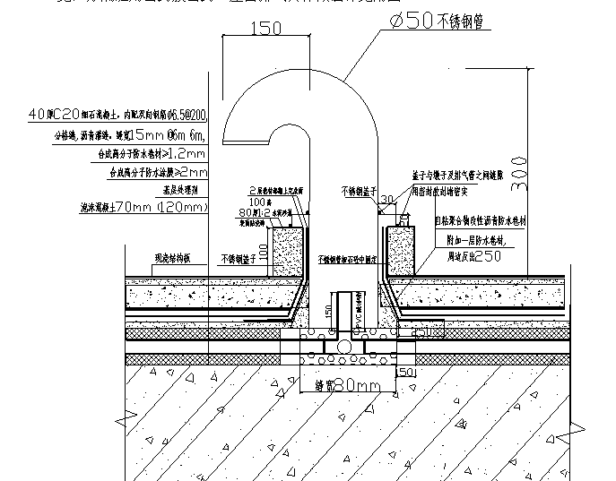 屋面防水工程施工方案范本（共40页）_2