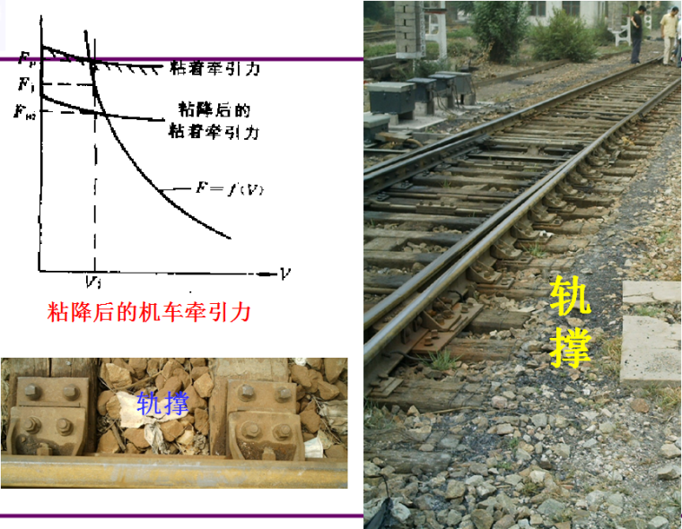 平面选线资料下载-《铁路选线设计》第三章线路平面和纵断面设计讲义PPT（144页）