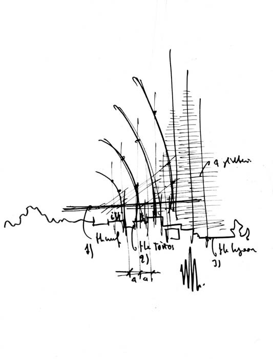 草图网模型资料下载-伦佐·皮亚诺(Renzo Piano)草图欣赏[二]