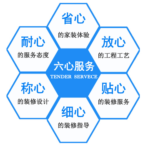 成都别墅装修公司哪家好-sfs.jpg