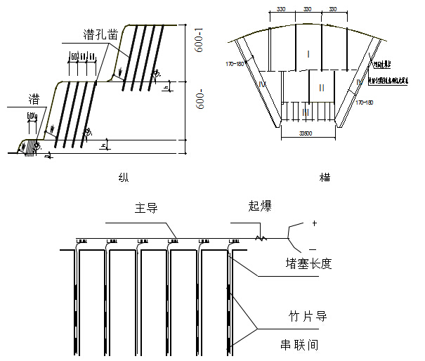 海湾大桥及接线工程PPP模式融资和部分路段施工总承包施工组织设计408页-边坡光面爆破装药结构及起爆方法图