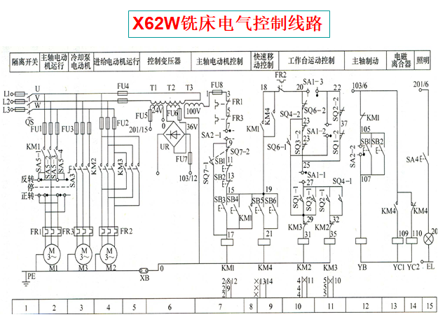 建筑电气工程识图  ppt  143页_4