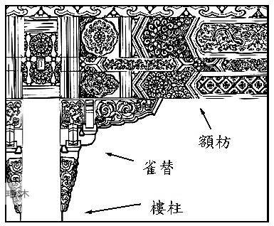 古建筑大殿类su资料下载-中国古建筑之美—— 雀替