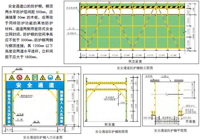 广州市建设工程安全文明施工标准化图集PDF（185页，大量附图）-安全通道