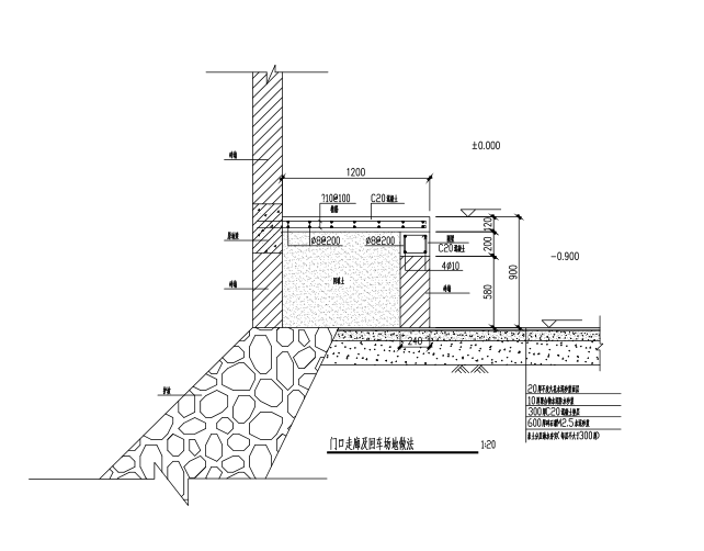网格护坡建筑施工图纸资料下载-片石护坡设计施工图