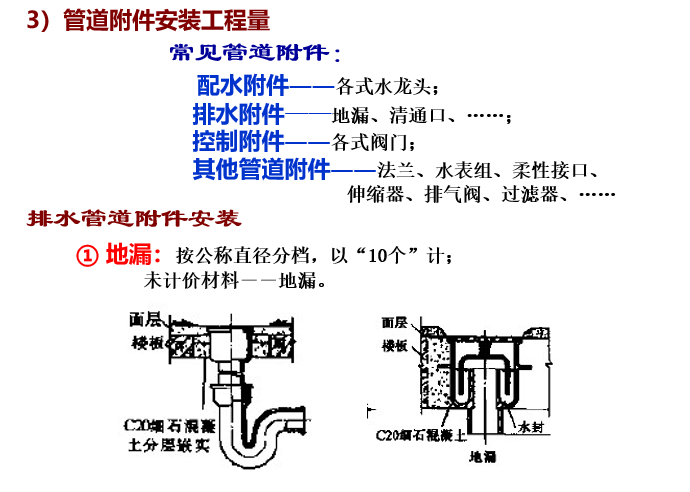 给排水工程量计算方法大全-管道安装工程量