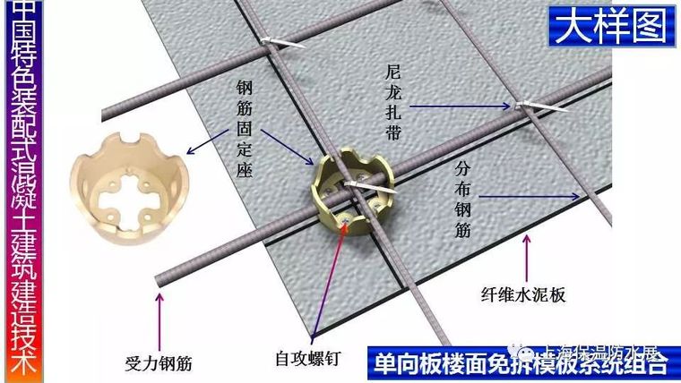 装配式超低能耗混凝土建筑建造技术_54