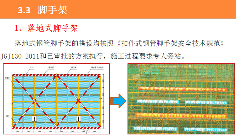 知名企业总部大厦项目安全管理工作汇报（附图丰富）-落地式脚手架