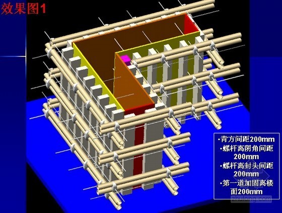 模板工程控制资料下载-建筑工程模板施工工艺及质量控制措施（图文并茂）