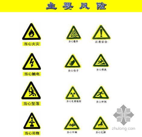 混凝土楼梯画法资料下载-建筑工程土建施工员读图和识图