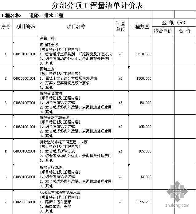 排水及绿化工程资料下载-广东某道路、排水及园林绿化工程招标工程量清单