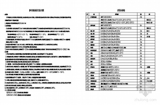 全空气系统空调设计图资料下载-某蓄冰空调系统设计图
