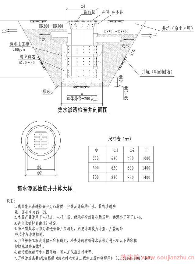 海绵城市设计标准图集-a (9).JPG