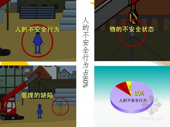 人工挖孔桩施工安全作业培训（图文并茂）-导致事故发生的主要因素 