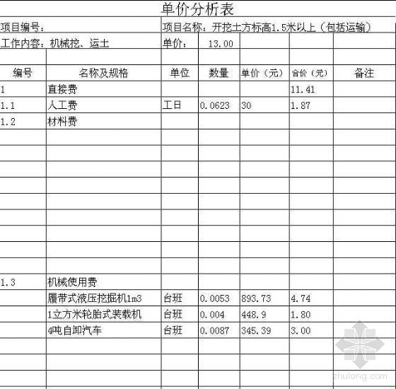 上海绿化养护商务标资料下载-上海某航道整治工程商务标