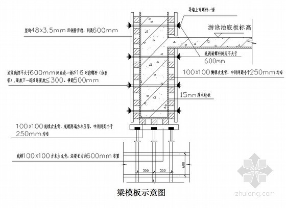 反梁模板支撑资料下载-[北京]酒店高大模板及支撑体系施工方案（梁700×2100mm，高16.0m）