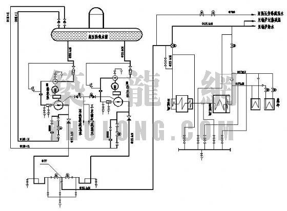 真空除氧系统资料下载-汽机、锅炉系统图（一）