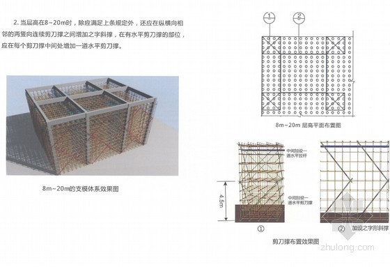 建筑工程安全文明施工标准化指导总结(110页 附图)-剪刀撑布置效果图 