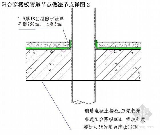 减震隔声楼板做法资料下载-阳台穿楼板管道节点做法节点详图
