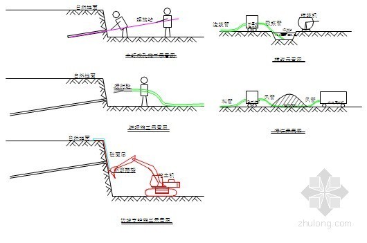 房建深基坑监测方案资料下载-[福建]安置房深基坑开挖支护施工方案（土钉墙）