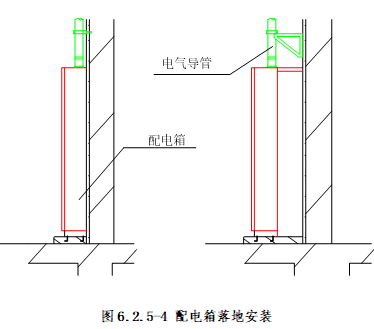 甘肃文化艺术中心场馆电气施工方案（四层钢框架支撑+钢砼框剪结构）_3