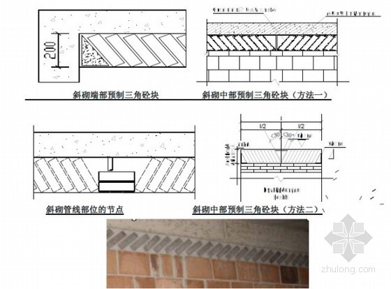 建筑企业住宅楼防渗漏节点做法指导（屋面 砌体 门窗 节点做法详图）-砌体墙顶砌节点大样图 