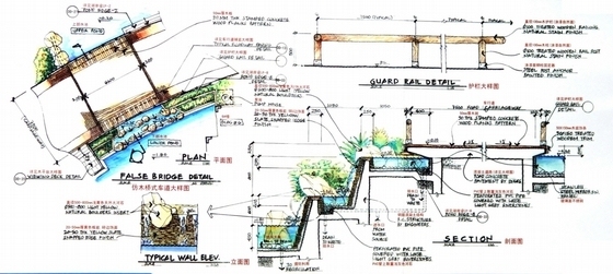 [常州]住宅区景观扩初设计方案文本-图7