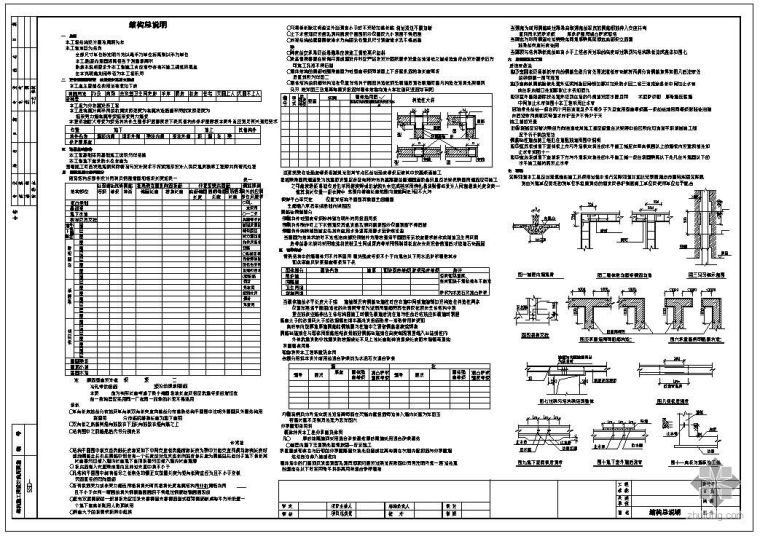 基础结构总说明cad资料下载-结构总说明(图集)