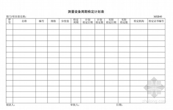 监视和测量设备的控制管理程序（2010年）