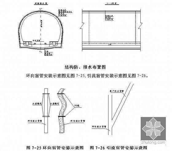 铁路客运专线工程实施性施工组织设计405页（路桥隧轨）-隧道防水