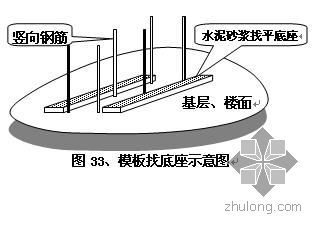 河南某商业广场施工组织设计（102m 框剪结构)- 