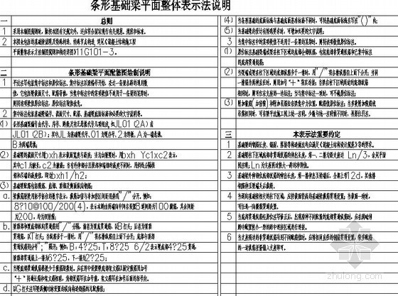 基础粱纵向钢筋构造资料下载-条形基础梁平法说明及构造节点