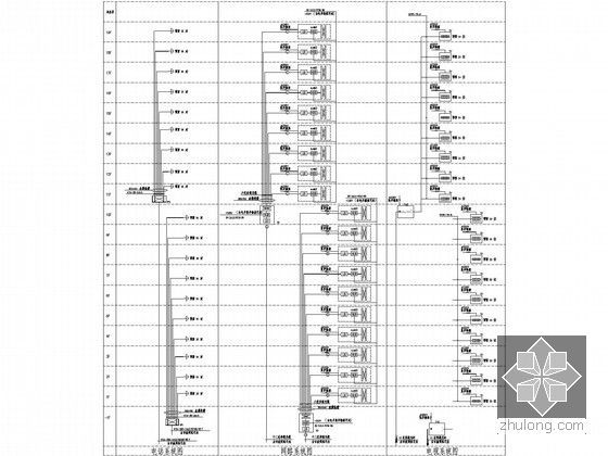 [四川]商业综合体全套电气图纸-大型商业综合体弱电系统图