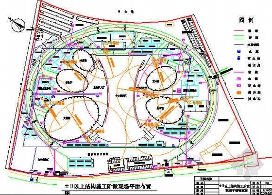 河南某艺术中心施工组织设计（中州杯 鲁班奖 不规则椭圆体）- 
