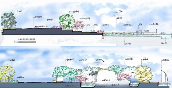 [苏州]传统民族文化型滨江大道景观设计方案-景观效果图