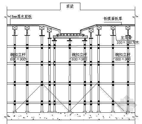 套扣式脚手施工方案资料下载-北京某地铁车站工程碗扣式脚手架施工方案
