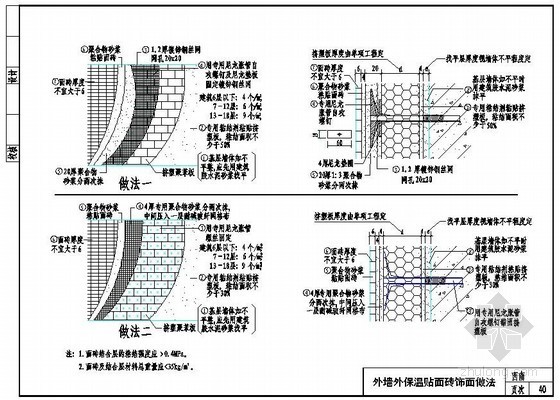 铝蜂窝板室内饰面节点图资料下载-挤塑聚苯板外墙外保温贴面砖饰面做法图