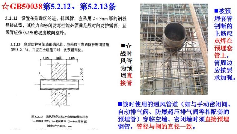 结合规范，图文详解人防工程质量监督常见问题与防治！_64