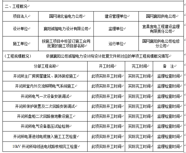 开闭所竣工投产前监理初检报告-工程概况