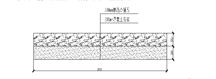 施工便道路面结构图片