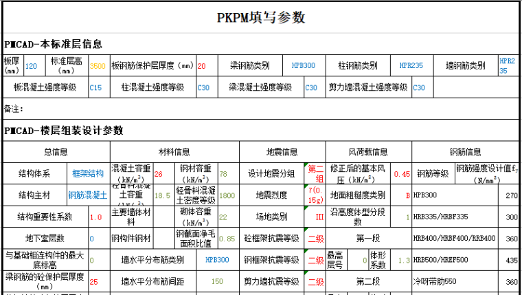 框架结构及框剪结构PKPM参数详细分析(含规范要求)_4