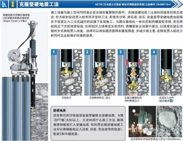 新技术：钢板桩静压植桩工法get_15